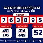 ตรวจหวยงวดนี้16/6/64